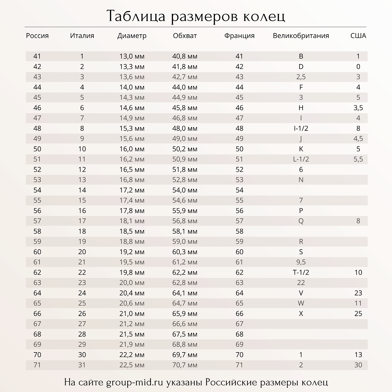 Кольцо Damiani 